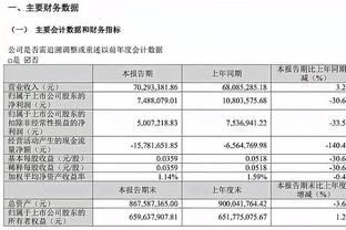 薪资专家：禁赛让追梦损失184万美元 勇士节税880万美元